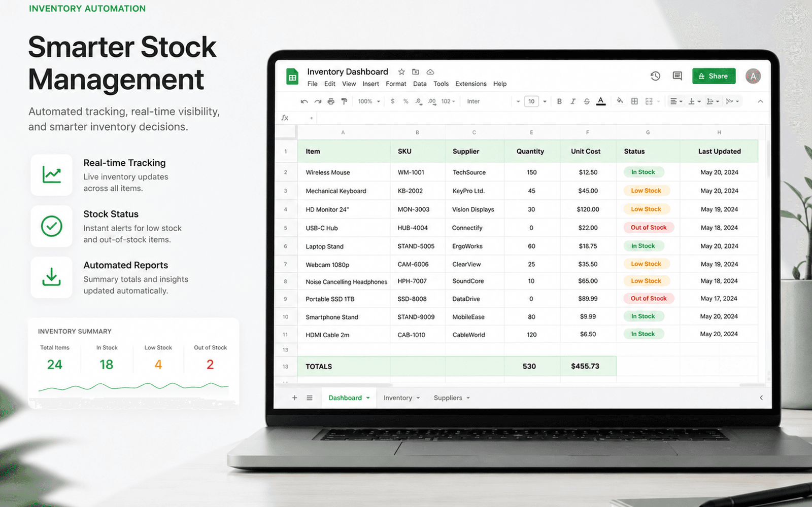 The inventory dashboard showing live stock levels, low-stock alerts and automated summary totals