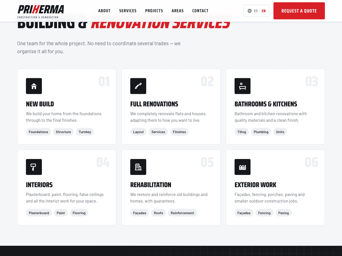 Priherma's six services, each broken into the specific work it covers
